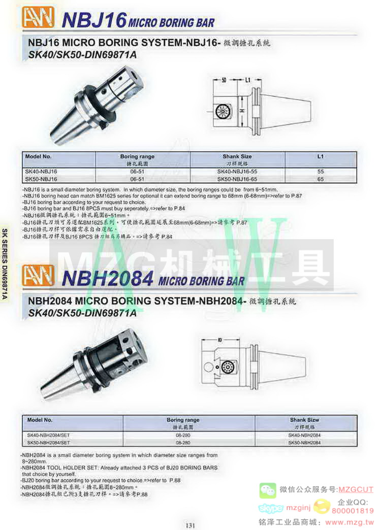 安威NBJ16微调搪孔系统_NBH2084微调搪孔系统