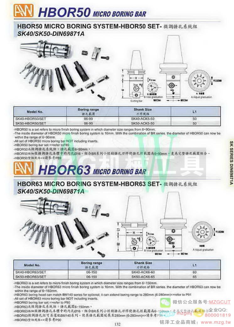 HBOR50微调搪孔系统组_HBOR63微调搪孔系统组
