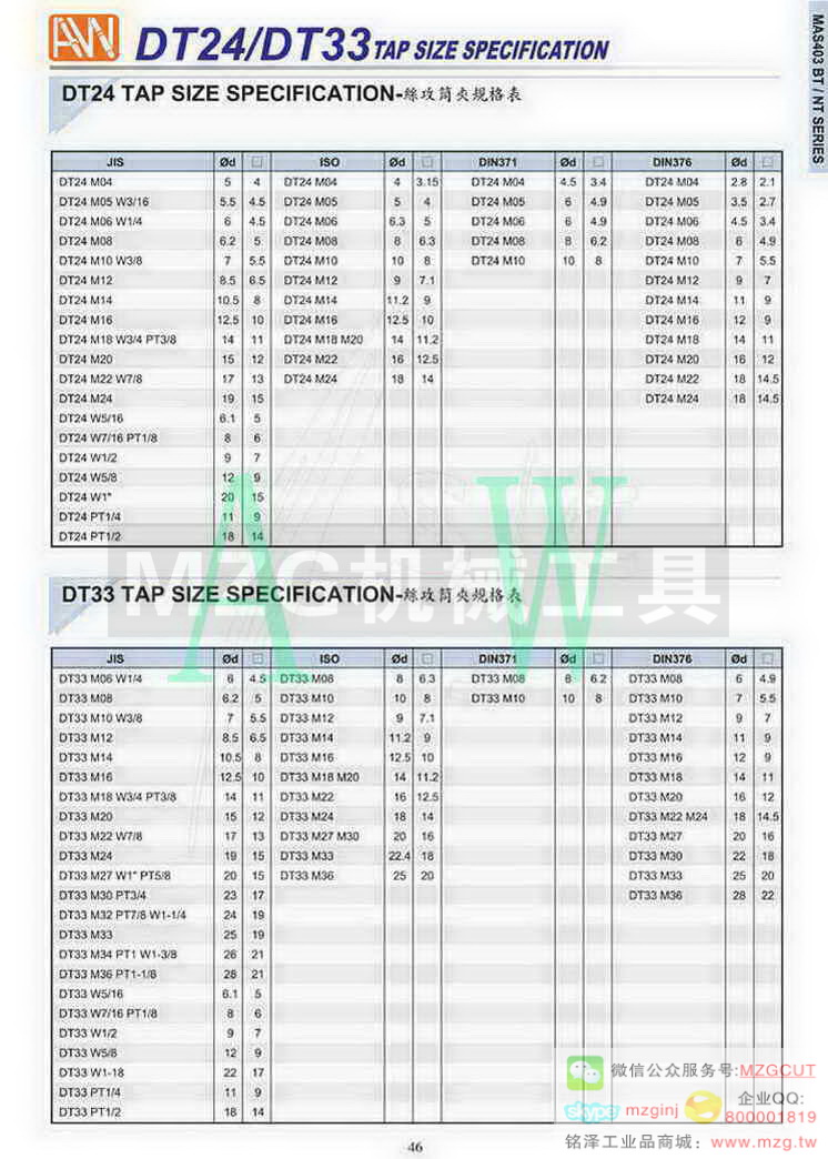 台湾AW安威DT24/DT33丝攻筒夹规格表