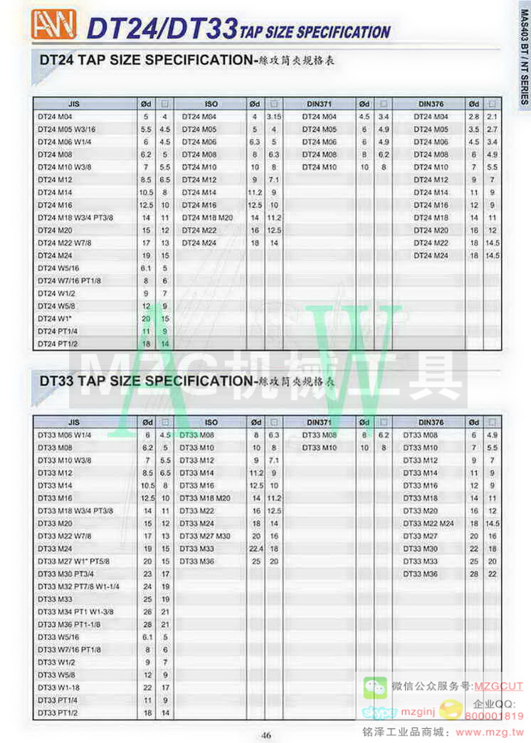 台湾AW安威DT24/DT33丝攻筒夹规格表