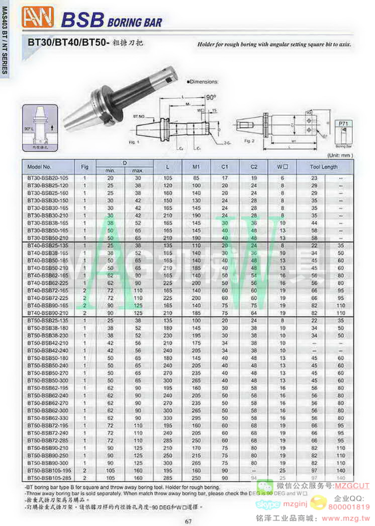 台湾AW安威BT30/BT40/BT50 BSB粗搪刀把