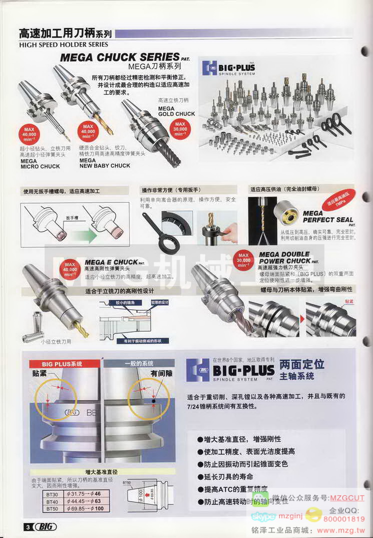 日本BIG刀柄