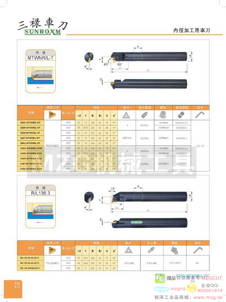 台湾三禄SUNROXM内径车刀