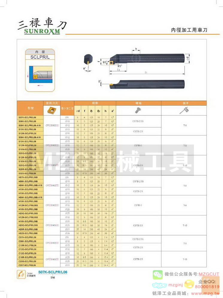 台湾三禄SUNROXM内径车刀