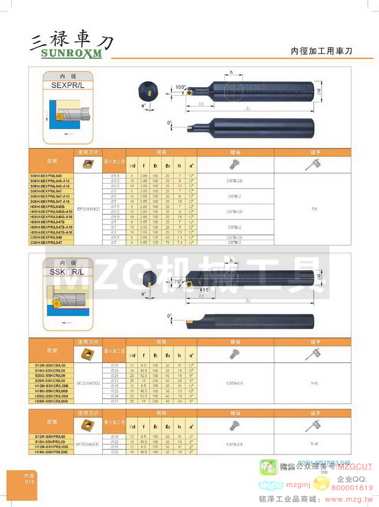 台湾三禄SUNROXM内径车刀