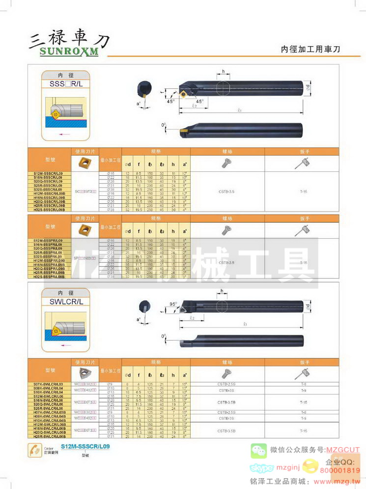 台湾三禄SUNROXM内径车刀