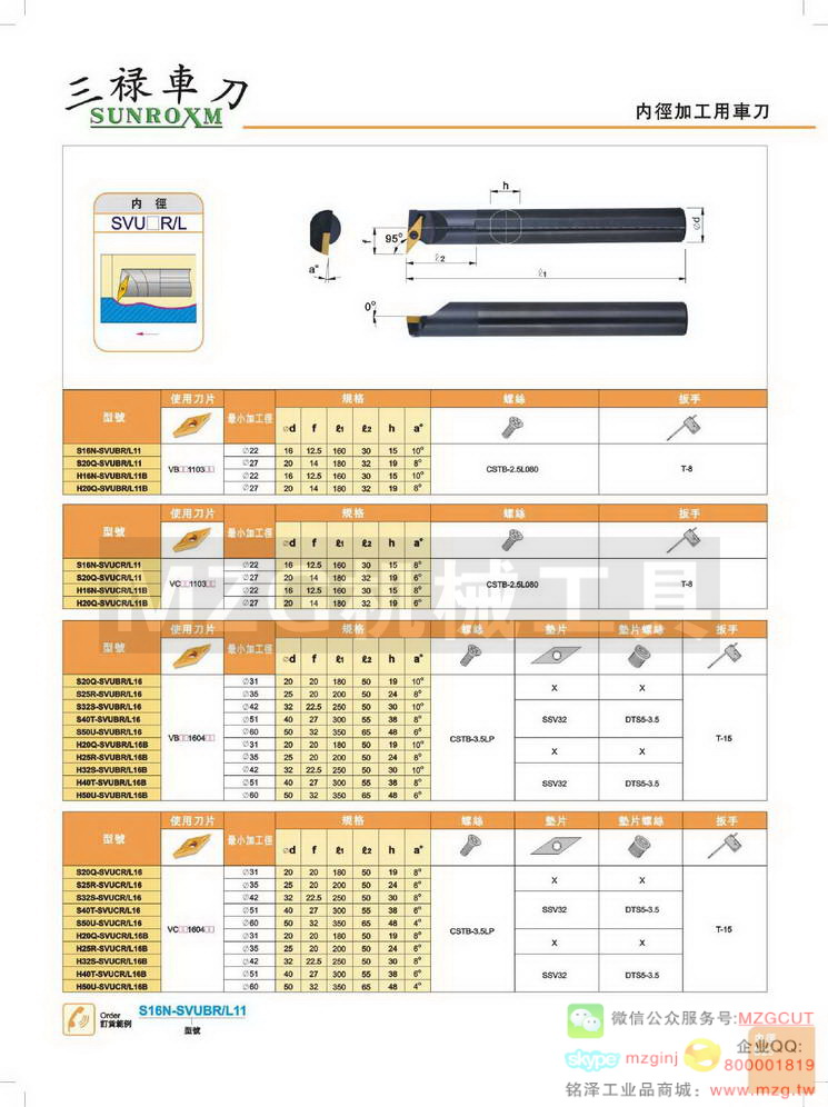 台湾三禄SUNROXM内径车刀