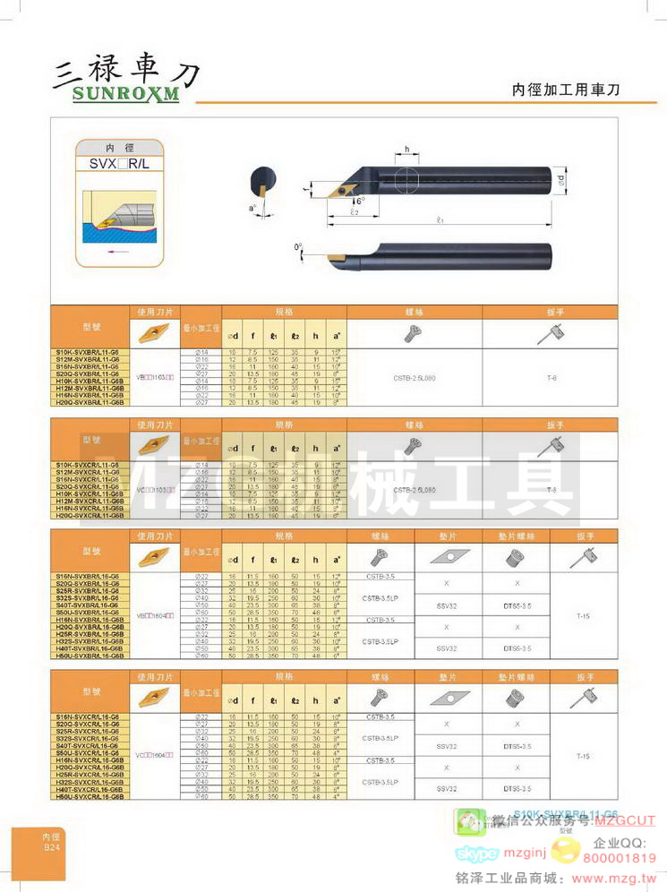 台湾三禄SUNROXM内径车刀