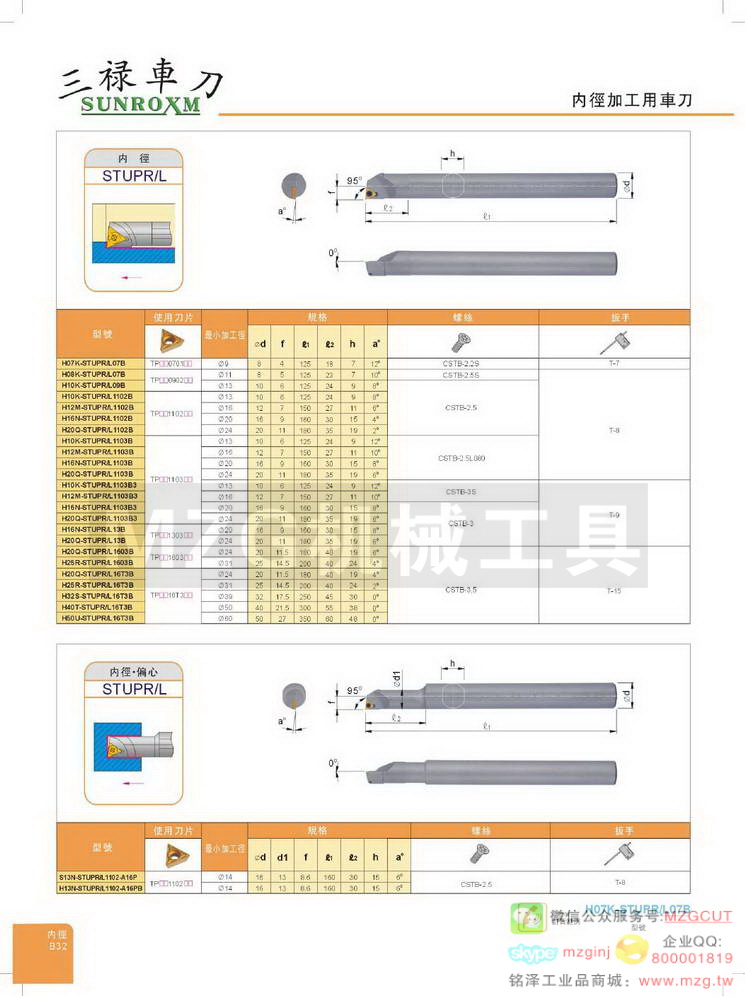 台湾三禄SUNROXM内径车刀