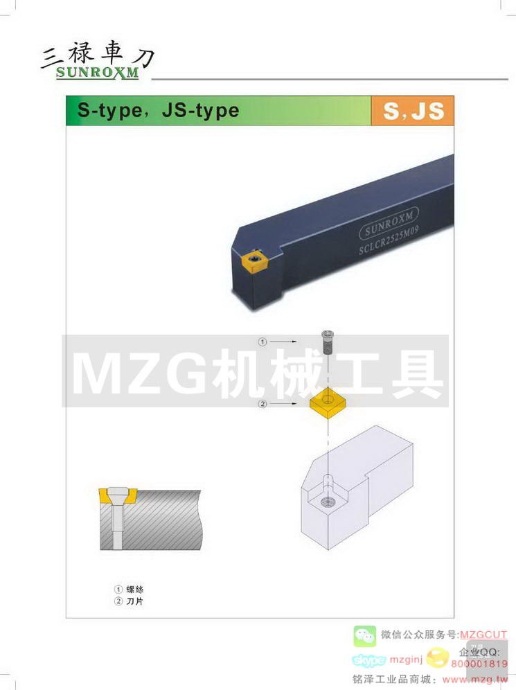 瑞士Lamina刀片,德国WIDIA刀片,台湾三禄SUNROXM S-type, JS-type刀具组合图