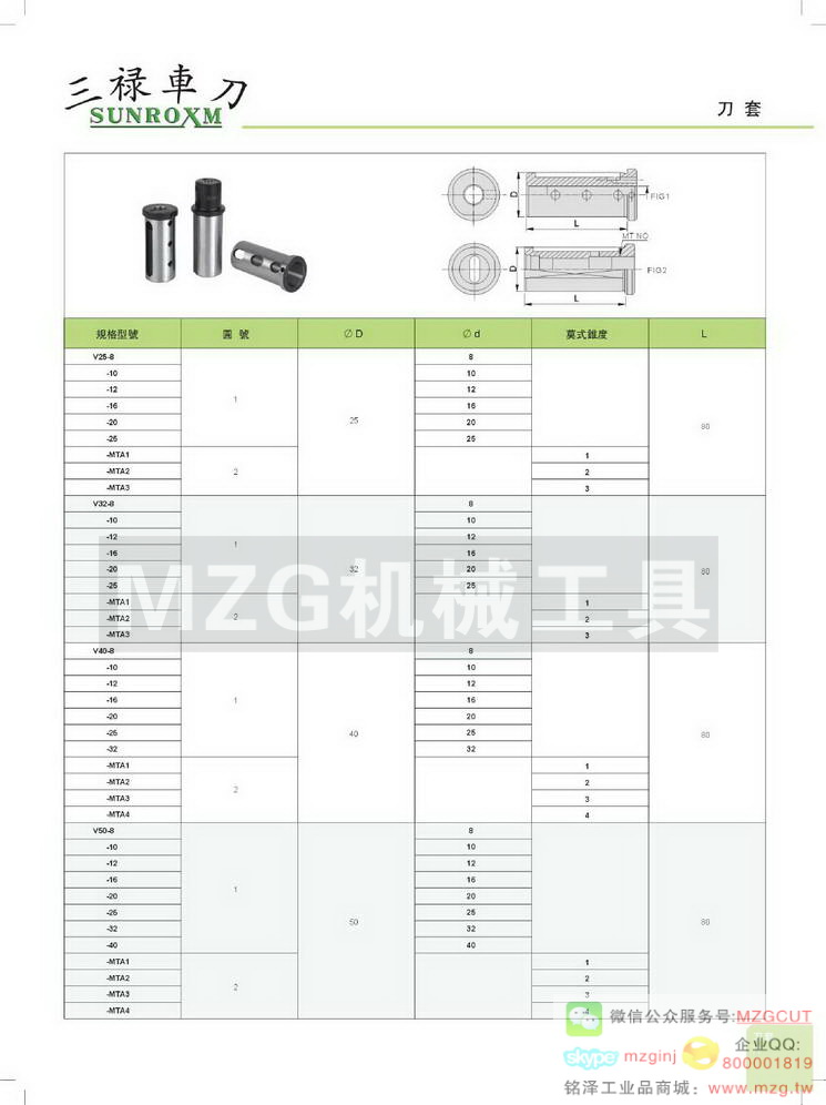 台湾三禄SUNROXM刀套,特固克TaeguTec,京瓷KYOCERA 刀具,螺纹刀具