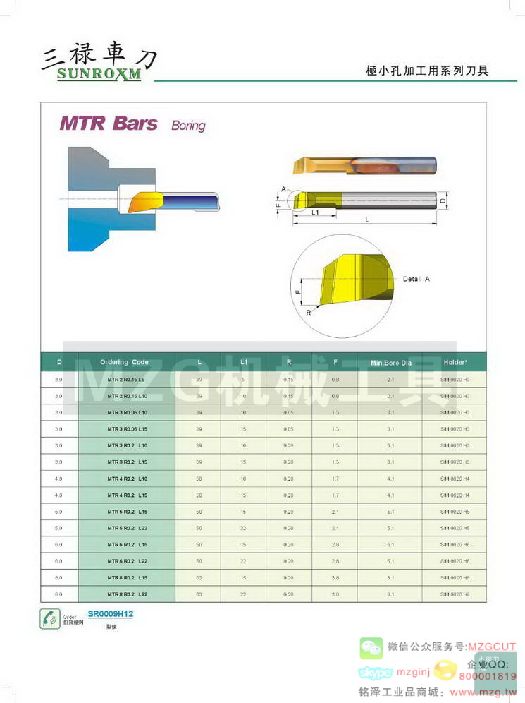 肯纳KENNAMETAL,WhizCut切削刀具,MTR Bars Boring