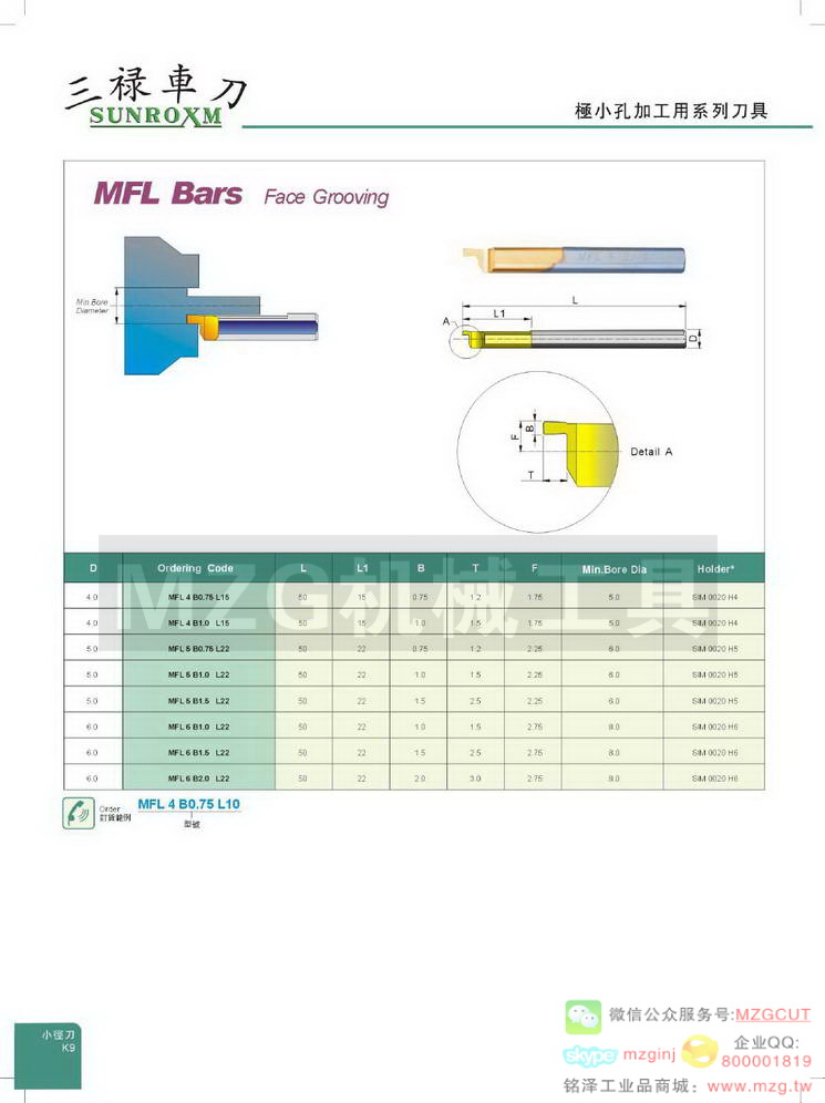 SUNROXM MFL Bars face Grooving