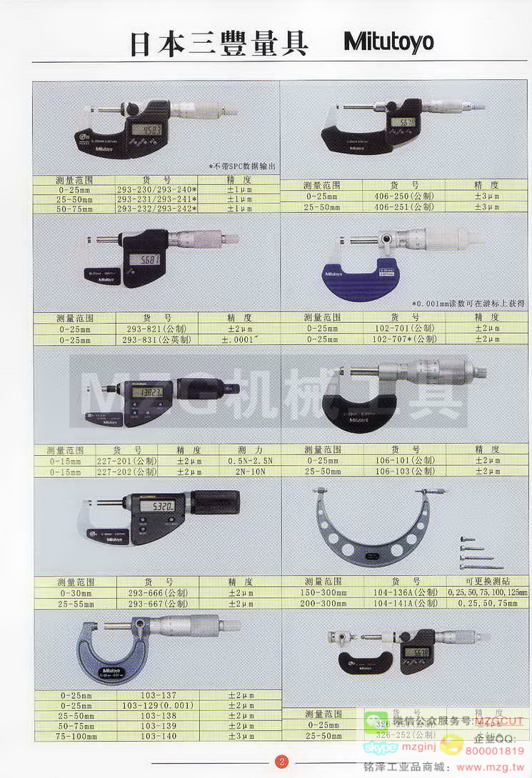 日本三丰Mtutoyo量具