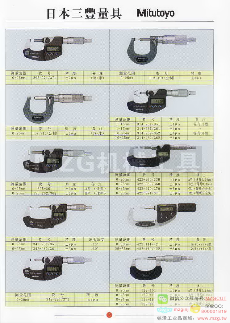 日本三丰Mtutoyo量具