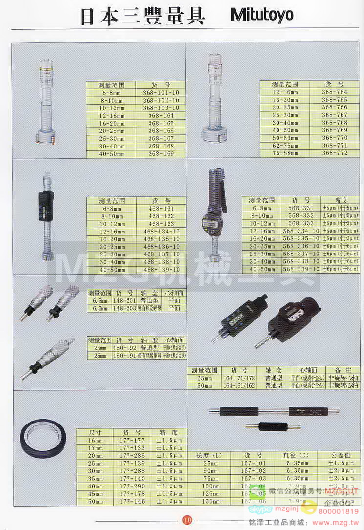 日本三丰Mtutoyo量具