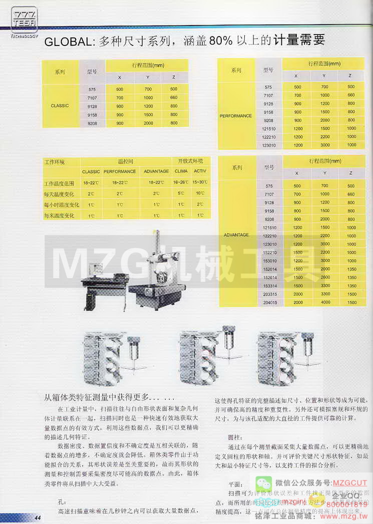 瑞士TESA精密测量工具