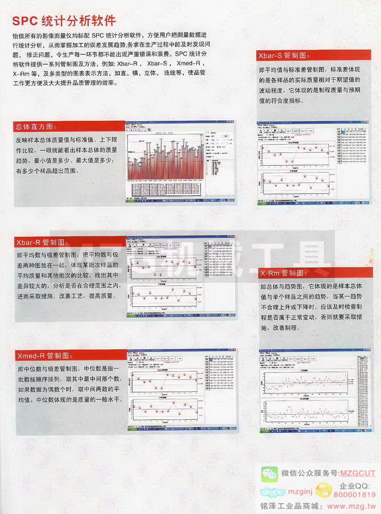 台湾怡信Easson投影机